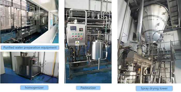 Manufacturing Facilities