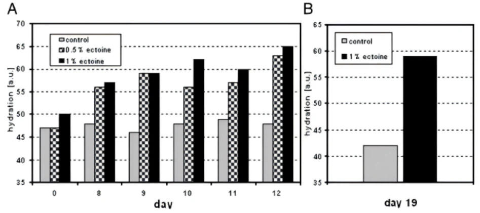 product-947-421 product-947-421