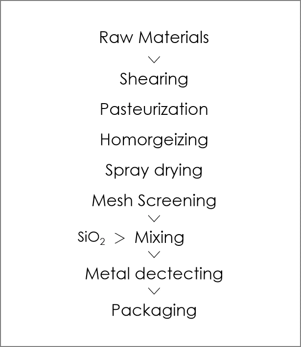 product-615-710 product-615-710